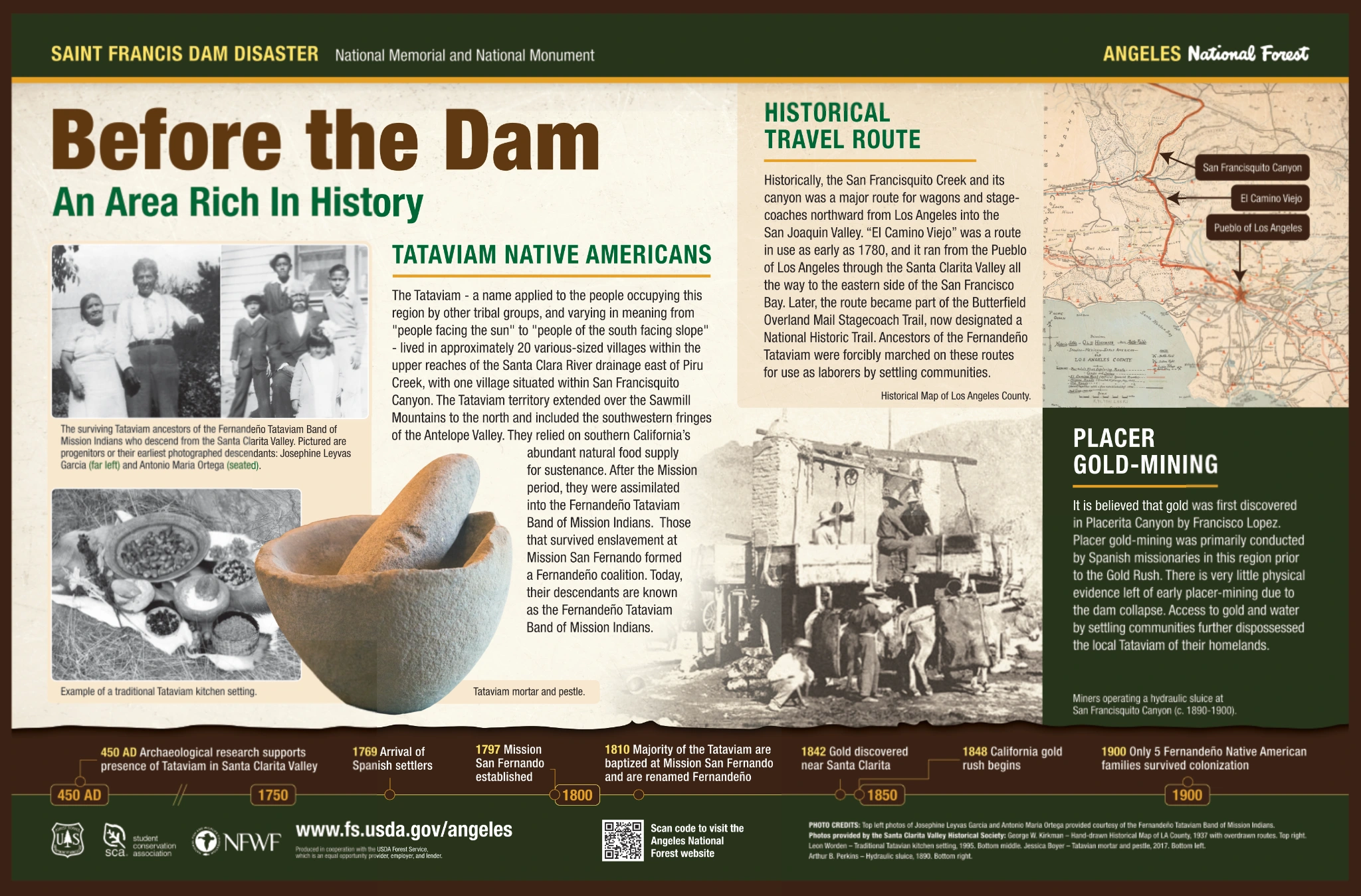Original interpretive panel artwork: Before the Dam — An area rich in history