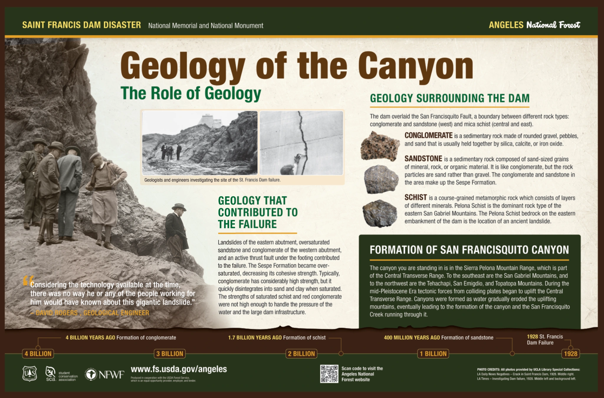 Original interpretive panel artwork: Geology of the Canyon — The role of geology