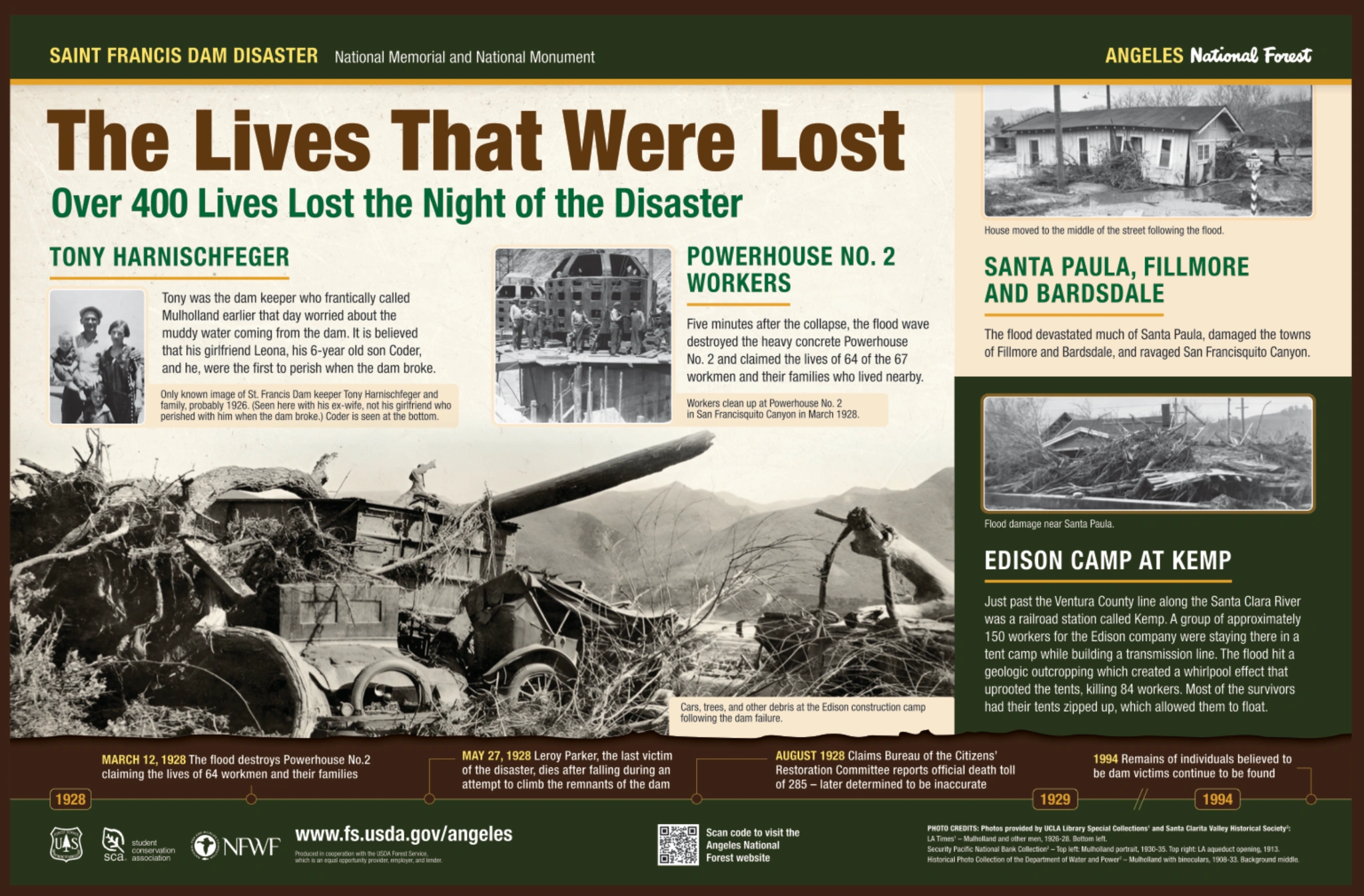 Original interpretive panel artwork: The Lives That Were Lost — Remembering the human cost
