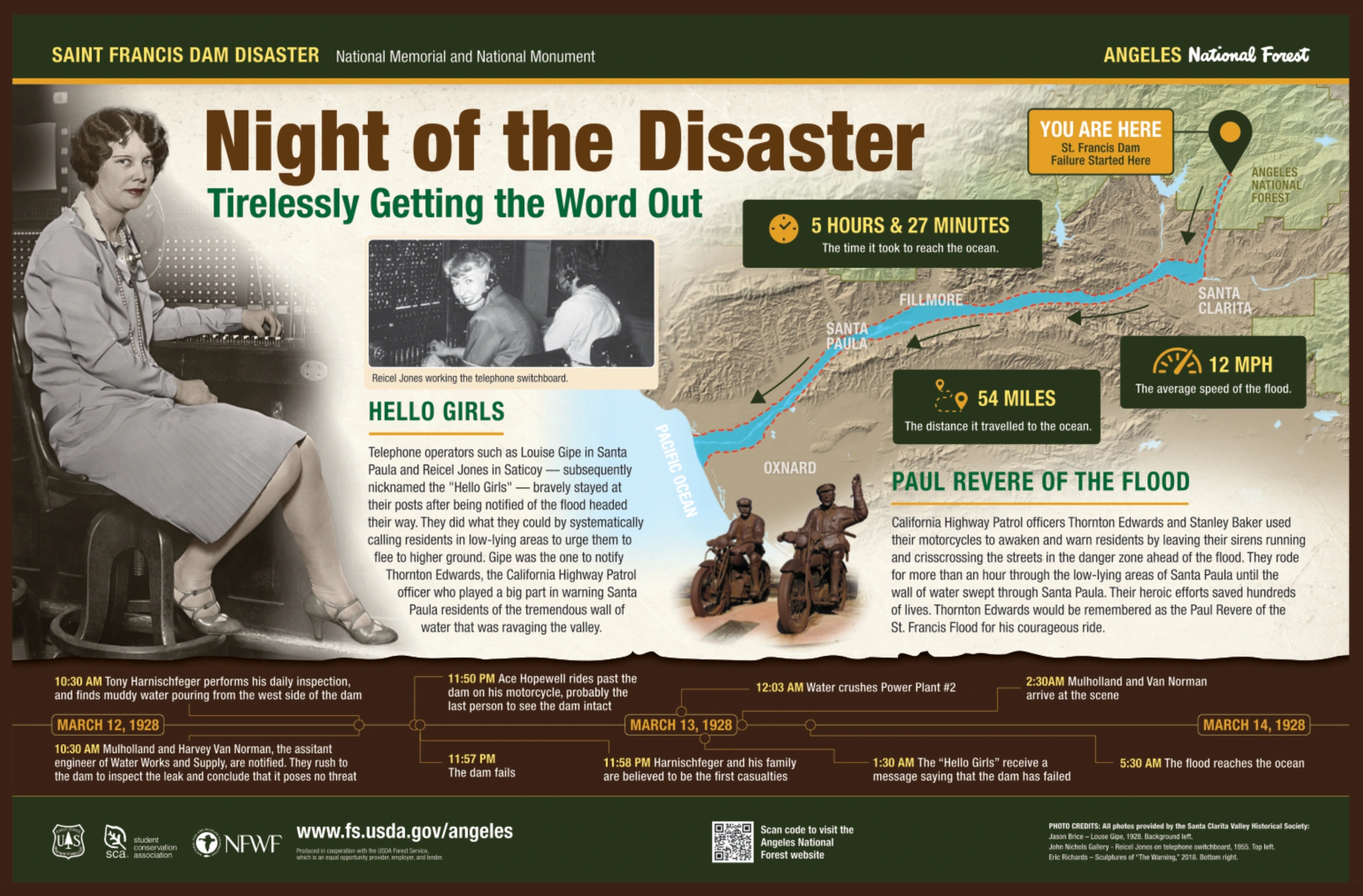 Original interpretive panel artwork: Night of the Disaster — Tirelessly getting the word out